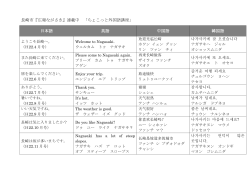 長崎市『広報ながさき』連載中 「ちょこっと外国語講座」 日本語 英語 中国