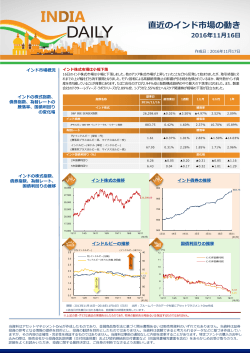 INDIA DAILY 11/17号