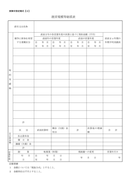 経営規模等総括表