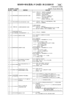 別紙（231KByte） - www3.pref.shimane.jp_島根県
