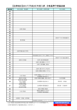 会津地区 - 県家庭教師協会・県家庭教師ネットワーク