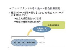 ケアマネジメントのその先へ～社会資源開発