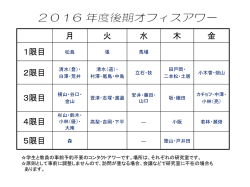 学生と教員のコンタクトアワーです。場所は、それぞれの研究室です。 話