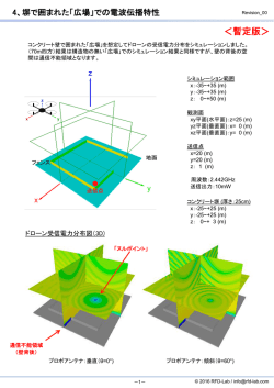 塀で囲まれた「広場」 - RFD-Lab