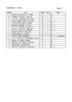資料3-2（PDF：152KB）