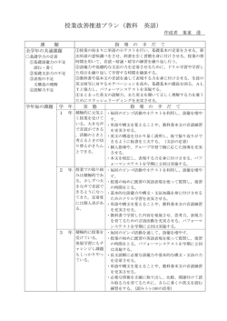 英 語
