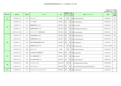 平成28年度イベントスケジュール
