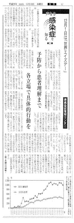 「世界エイズデー」（平成28年11月）