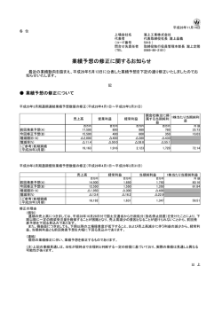 業績予想の修正に関するお知らせ