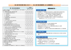 資料5-2 第三期中期目標の策定に向けて（PDF：453KB）