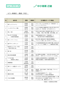 セラー事業者 一覧表（予定）