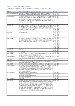 診療科 セカンドオピニオンに対応している疾患 担当医 田中 亨 岩瀬 広哉