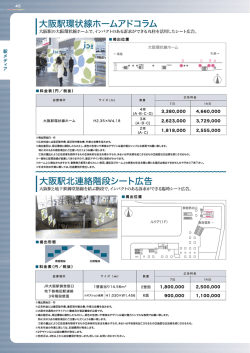 大阪駅環状線ホームアドコラム大阪駅北連絡階段シート広告