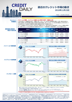 CREDIT DAILY 11/16号