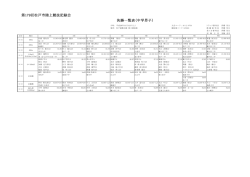 中学男子決勝一覧【PDF】