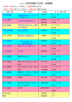 一人一研究授業の日程・指導案・授業の様子