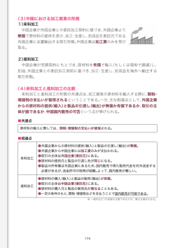 （3）中国における加工貿易の形態 （4）来料加工と進料加工の比較