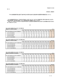 中小企業金融円滑化法終了後の申込みの受付を含めた貸出