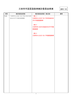 三田市手話言語条例検討委員会素案