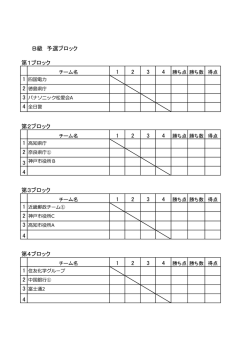 B級予選ブロック組み合わせ