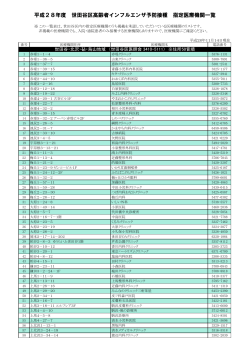 高齢者インフルエンザ予防接種指定医療機関一覧H27.12.1