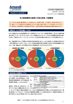 米大統領選挙の結果と今後の政策、市場展望