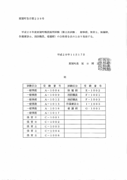 職員採用試験 合格者発表