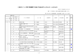 三条市イベント等行事週間予定表（平成28年11月21日～12月4日）
