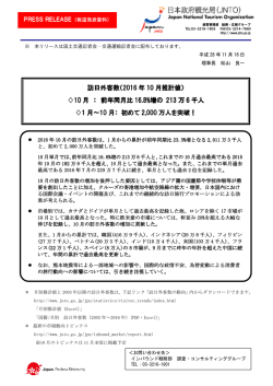 訪日外客数（2016 年 10 月推計値） - Japan National Tourism