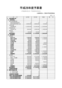 7 9 ,7 1 4 5 8 1 手当 3,360,000 5,088,000 1 通信・