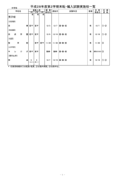 中学校（PDF：184KB）