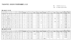 中学校 - 奈良県体操協会