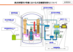 参考資料1＞美浜発電所3号機における大型機器取替えについて