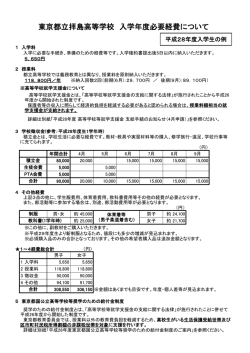 東京都立拝島高等学校 入学年度必要経費について