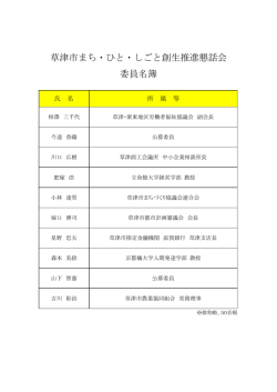 草津市まち・ひと・しごと創生推進懇話会 委員名簿