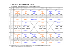 H28優勝大会 途中経過 (1)