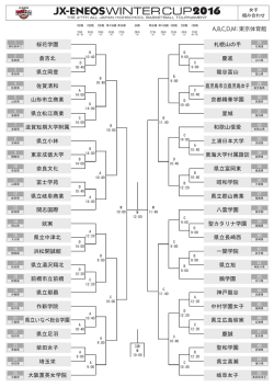 桜花学園 倉吉北 県立岡豊 佐賀清和 山形市立商業 県立松江商業 滋賀