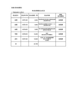 別表2(第4条関係) ( 平成28年10月分) 渉外 10月19日 10,508 総務課