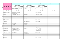 教 養 講 座 地 域 講 座