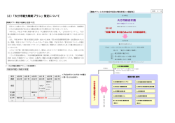 会議資料2－1 (PDF:226KB)