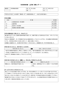 若武者育成塾 月度 活動レポート