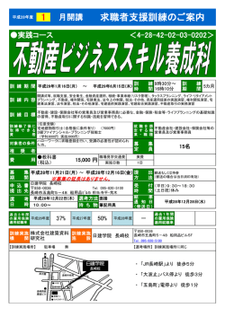 不動産ビジネススキ