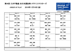 第26回 三井不動産 全日本選抜車いすテニスマスターズ 2016年11月18日