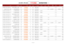 千代田区新着物件リスト