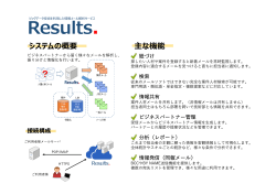Results. - 株式会社 アイティ総研