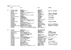 年間イベント - たかおかストリート