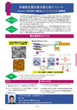 多機能性層状複水酸化物ナノシート