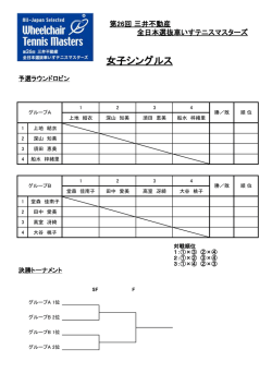 女子シングルス