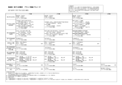 福島第一原子力発電所 プラント関連パラメータ 2016年11月17日 5:00