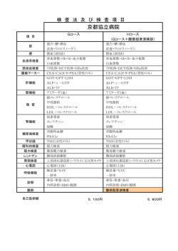 （京都協立病院）（PDF：114KB）